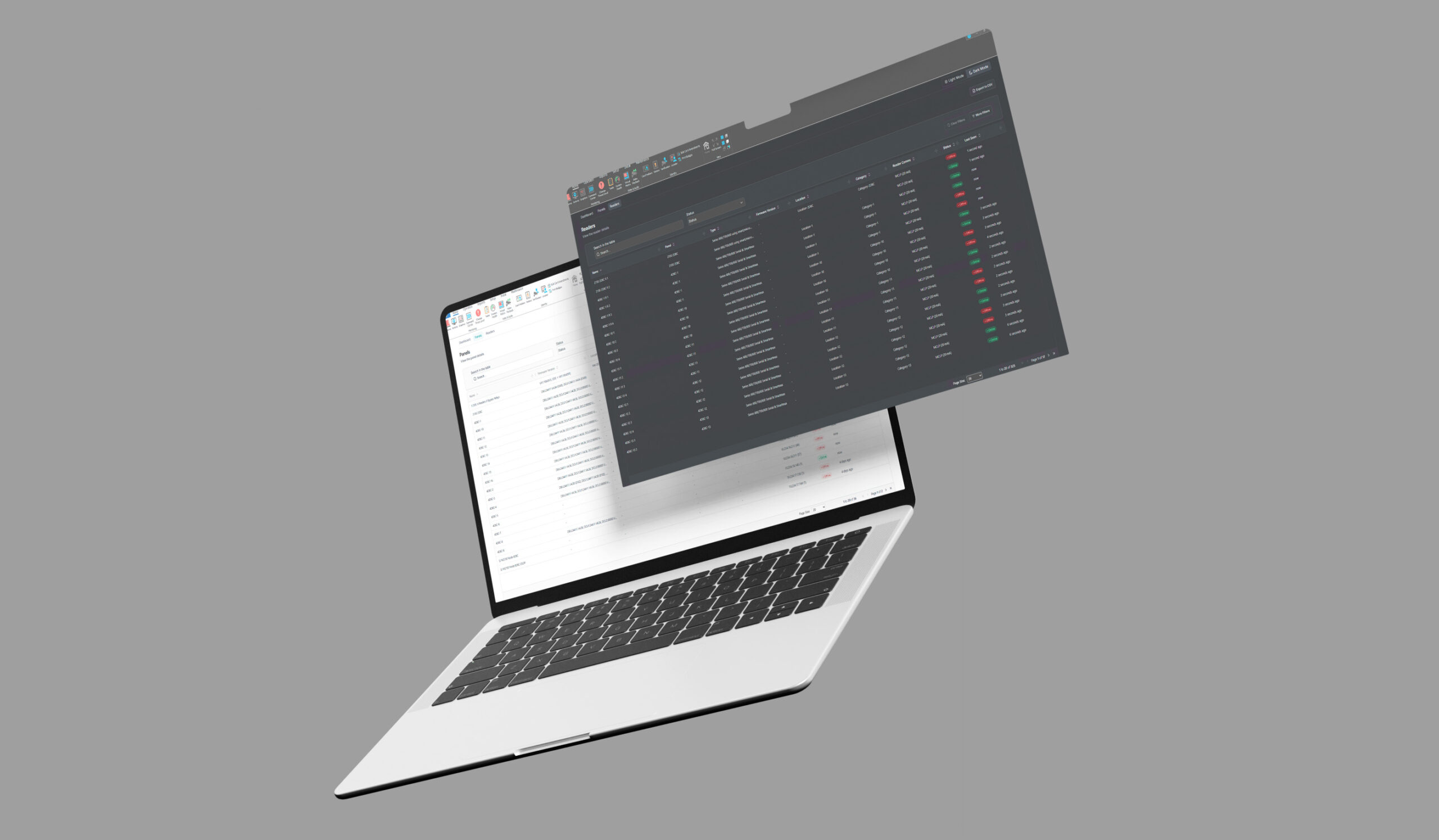 Symmetry Access Control